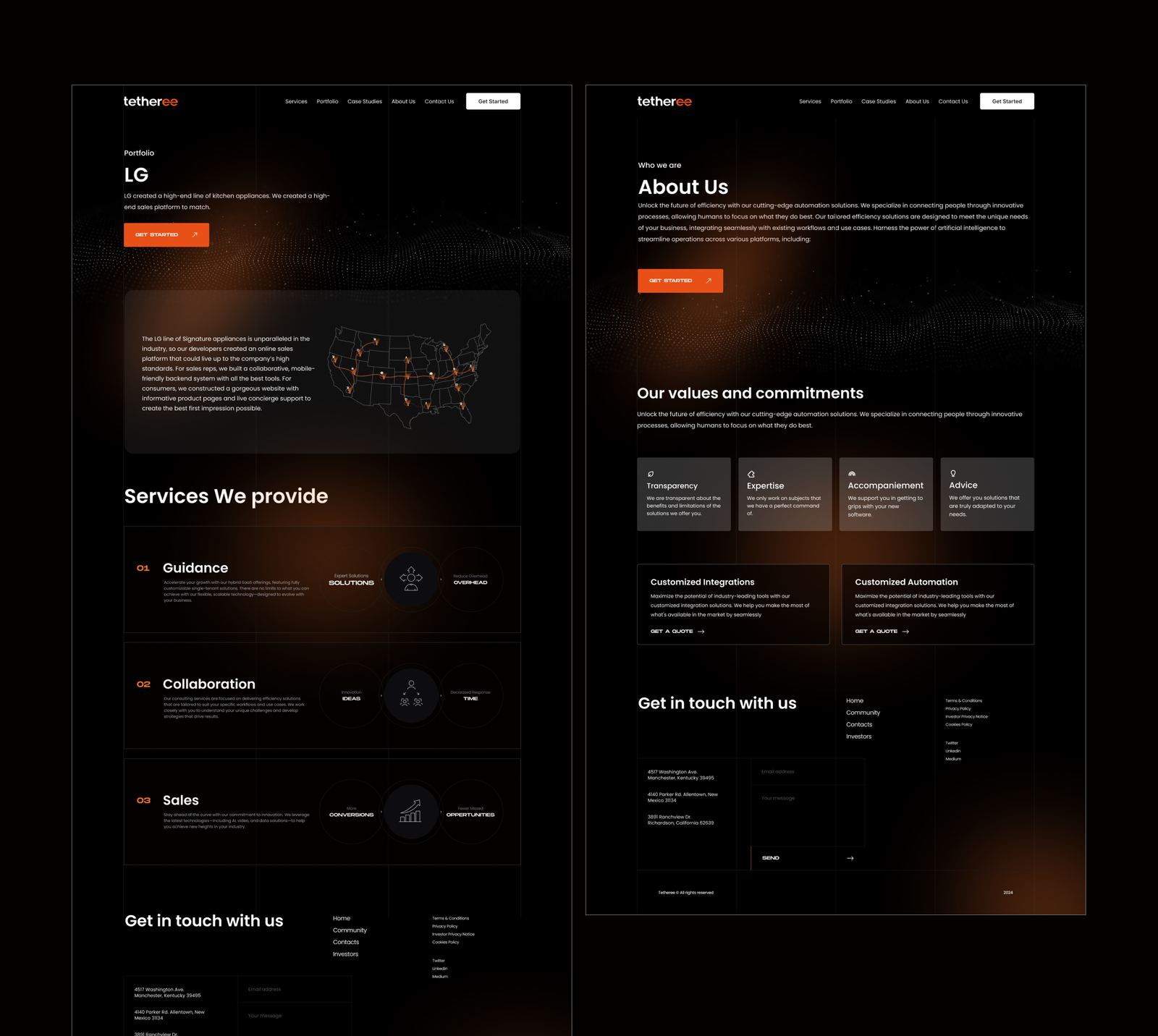 Tetheree / Website design fortune 500 2 lazy